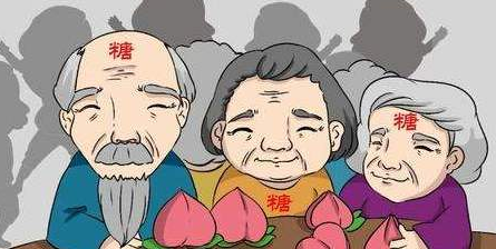 糖尿病,头晕