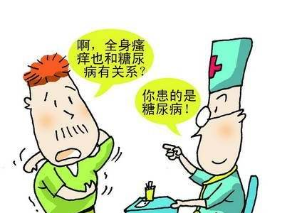 糖尿病,原因