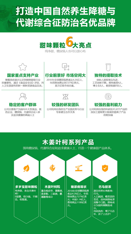 巴马甜茶（伴手礼款） 图2